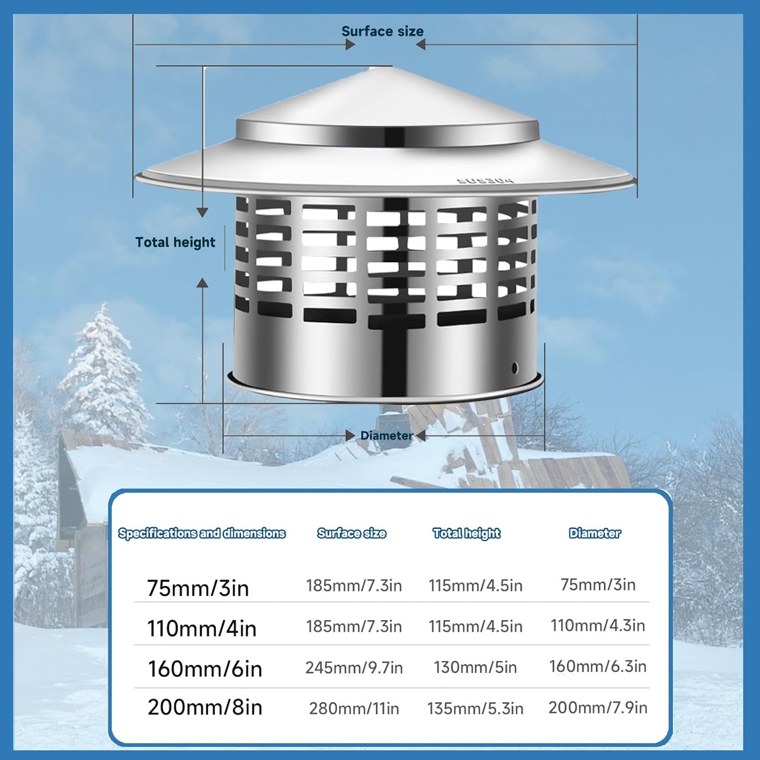 Cone top Chimney Cap，304 Stainless Steel Chimney Cover with Screen，Chimney Cap, Stove Pipe Chimney Cap, Fireplace Screen