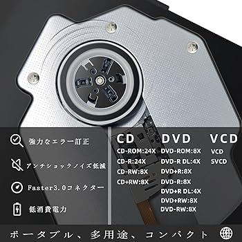 KOBUKUROAD7 【DVD】 ※1回再生 KOBUKUROAD7 【DVD】 ※1回再生