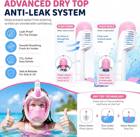Snorkel Set Kids 6-14 – Full Face Snorkel Mask for Children, Unicorn Kids Snorkel Set with 180° Panoramic View, Anti-Fog & Anti-Leak Snorkel Mask -Gift for Boys & Girls