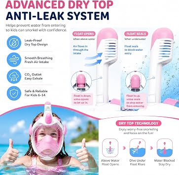 Snorkel Set Kids 6-14 – Full Face Snorkel Mask for Children, Unicorn Kids Snorkel Set with 180° Panoramic View, Anti-Fog & Anti-Leak Snorkel Mask -Gift for Boys & Girls