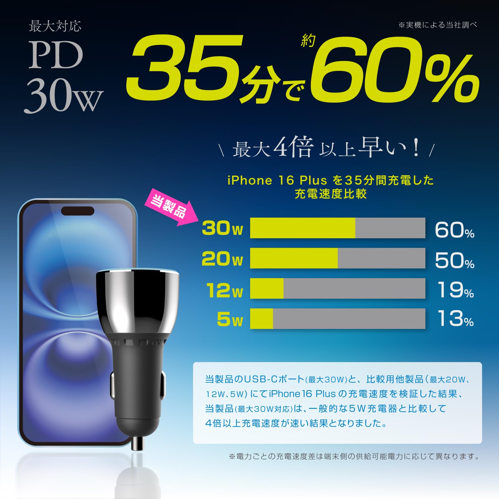 Amazon | カシムラ シガーソケット DC充電器 3ポート(USB-A
