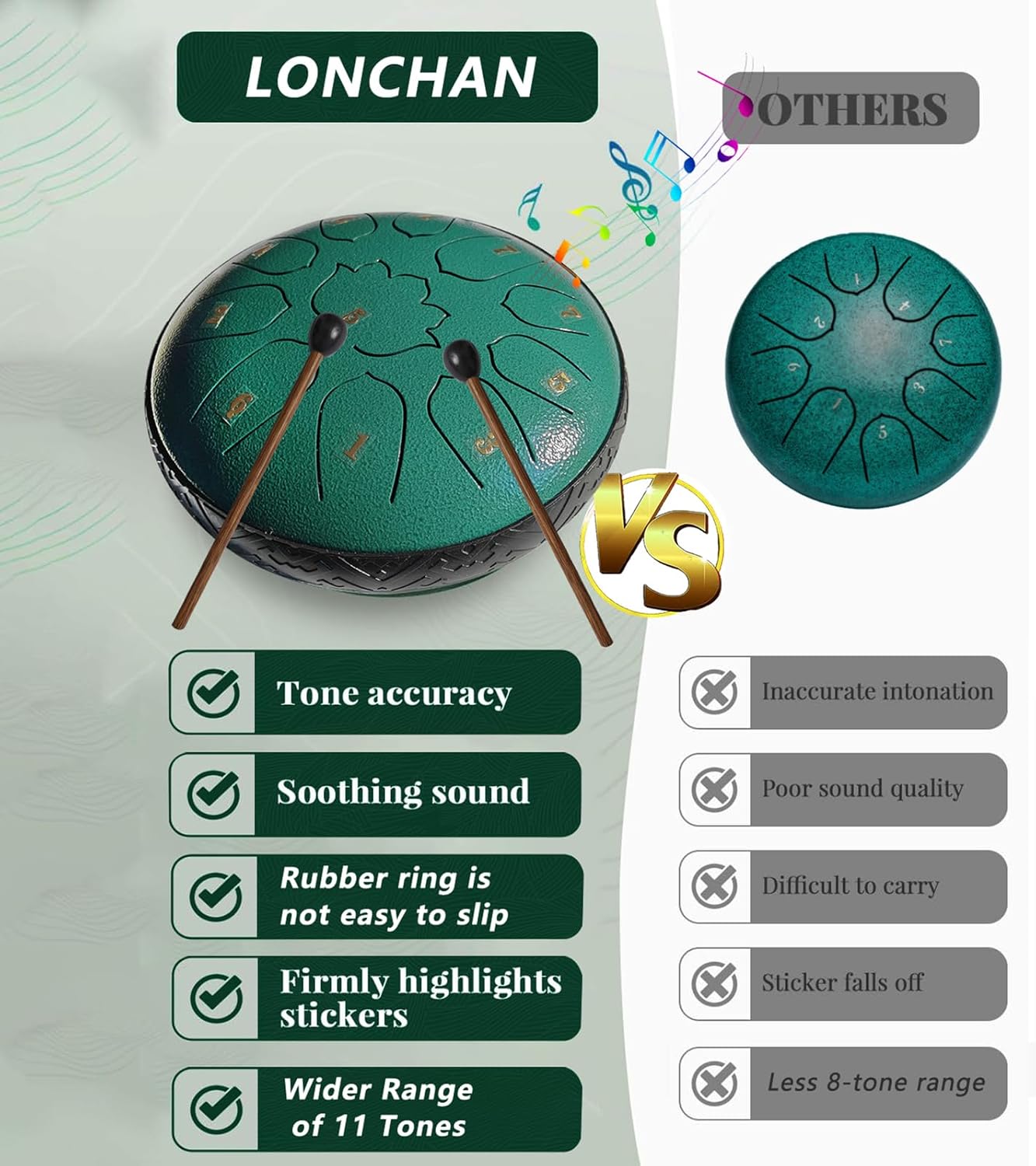 Steel Tongue Drum 11 Notes 6 Inches, Rain Drum for Outside with Bag, Music Book, Mallets, Finger Picks, Stickers – Meditation & Yoga Steel Drum