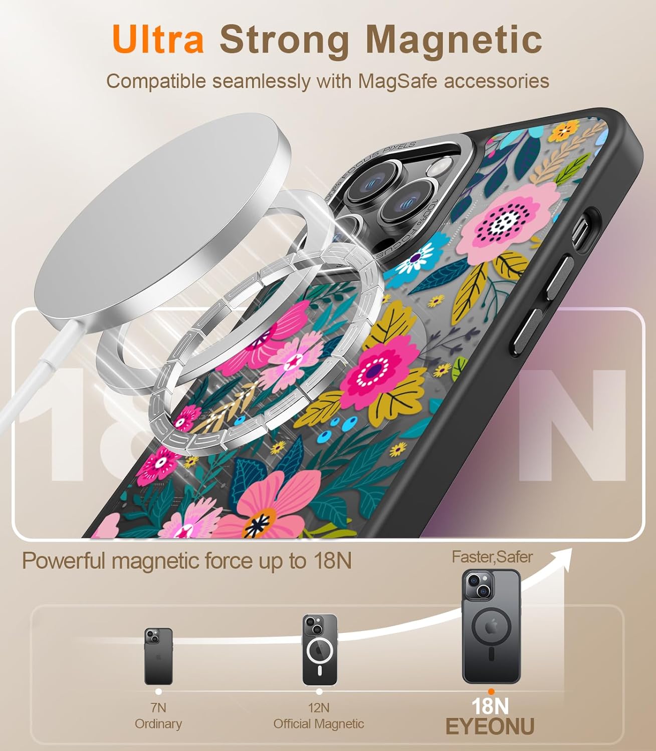 Goodon for iPhone 14 Pro Max Case with Privacy Screen Protector, Wireless Charging Compatible, Translucent Matte Cover - Cute Floral Design Phone Case for Women Girls - Colorful Blooming Flower Colorful Blooming Flower iPhone 14 Pro Max -L