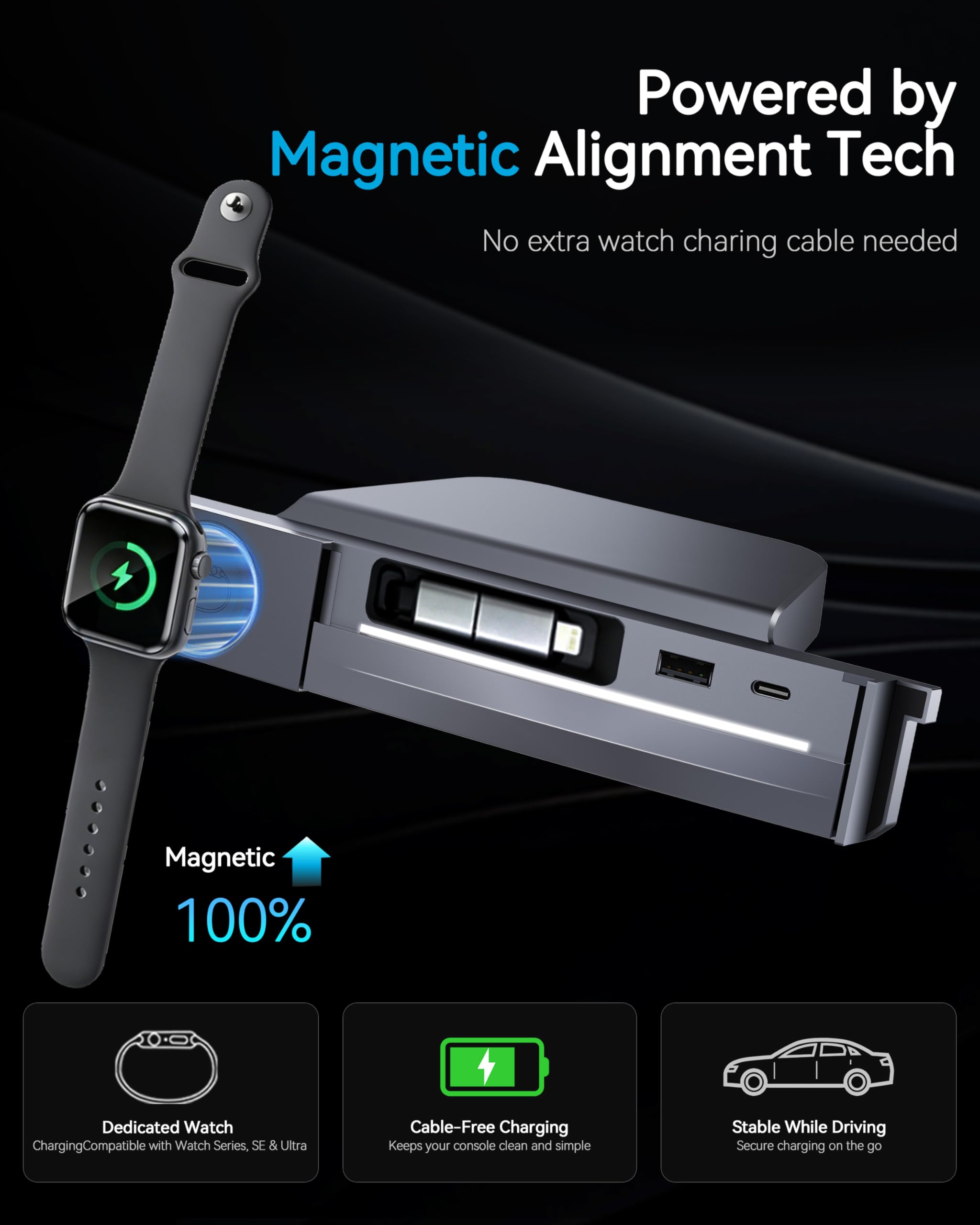 LOWEEY Hub USB per Tesla Model Y Juniper 2025-2026 e Model 3 Highland 2024-2026 Accessori, caricabatterie per telefono retrattile con pad magnetico e doppi adattatori, docking station per console