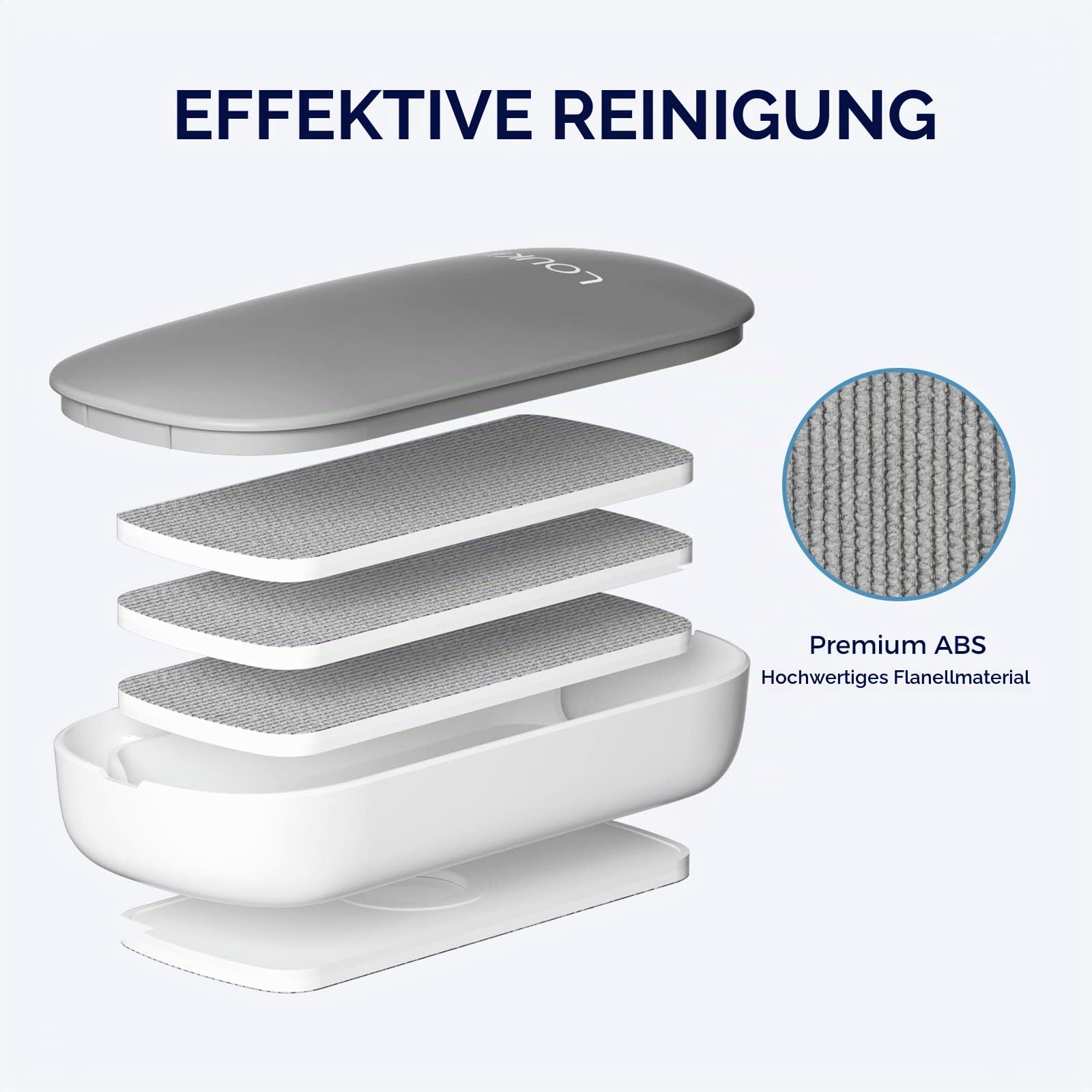 LOUKIN Austauschbarer trocken abwischbarer Radiergummi, magnetischer Whiteboard-Radiergummi mit 3 austauschbaren Filzpads, 4-in-1-Glas-Whiteboard-Radiergummis, inklusive 3,4oz Whiteboard-Reiniger