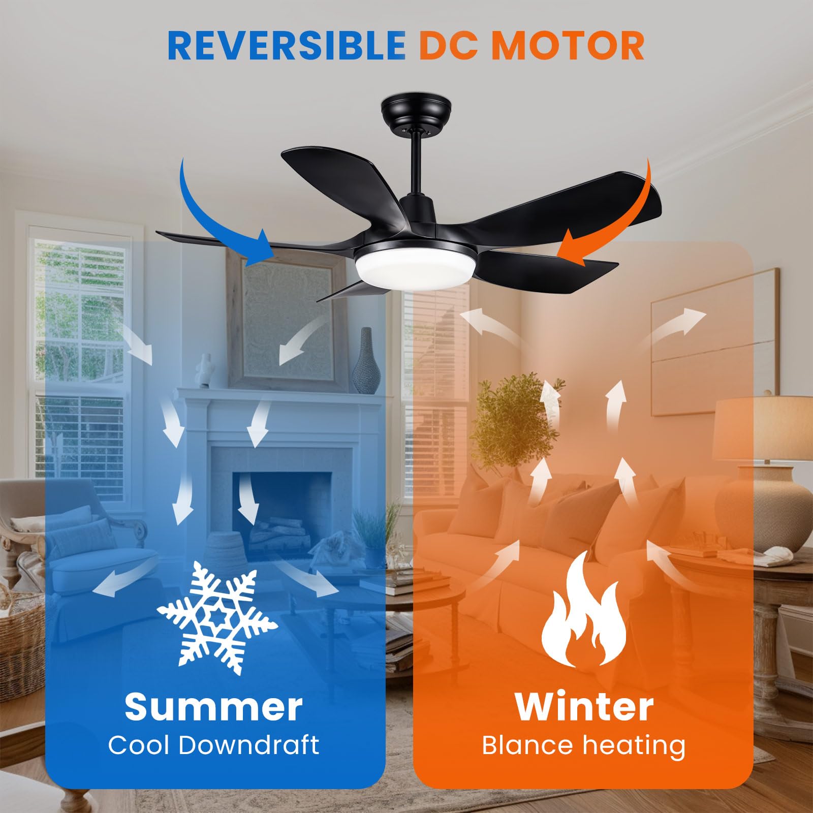 Newday Ventilatore da Soffitto Nero, 106cm Ventilatore da Soffitto con Lampada e Telecomando Silenzioso, Ventilatore da Soffitto con Luce Dimmerabile 5 Pale per Soggiorno Camera da letto Patio