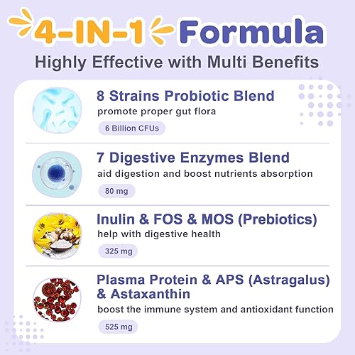 Miniatura 3 de NATURE TARGET Probióticos para perros - Probióticos para perros, más prebióticos, enzimas digestivas, fibra, apoyo intestinal, salud inmunológica, 6