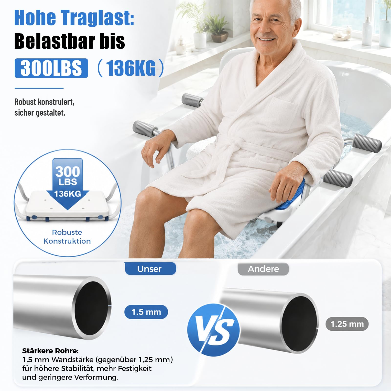 Asiento de bañera, taburete antideslizante para personas mayores con respaldo, soporta hasta 136 kg, silla de bañera para baños familiares, ancho de 76 a 86 cm, variable, para dimensiones interiores