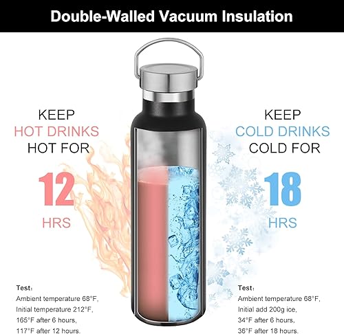 Miniatura 2 de Neihepal Botellas de agua aisladas de 20 onzas a granel, paquete de 2 botellas deportivas de doble pared de acero inoxidable con tapa de asa, termo