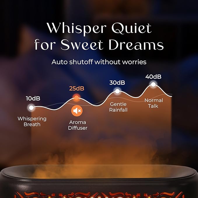 Difusor de Aceites Esenciales Earnest Living 200ml con Luz Nocturna y Apagado Automático miniatura 6