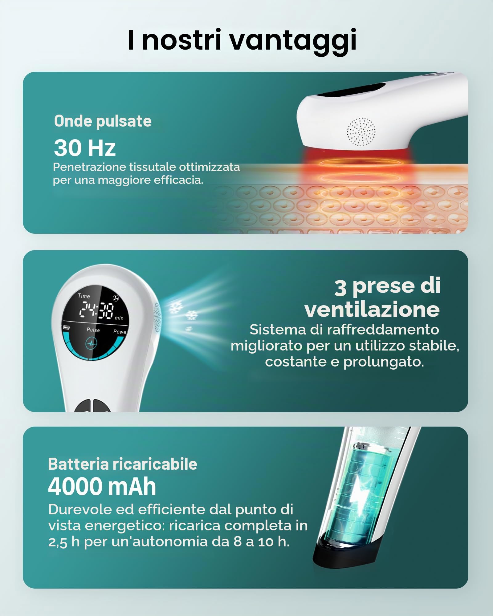 Dispositivo luce rossa fredda, Terapia LLL Laser, 4000 mAh, 4×808nm+14×650nm, Terapia Luce Rossa Dispositivo per benessere muscoli e articolazioni, uomo e animali