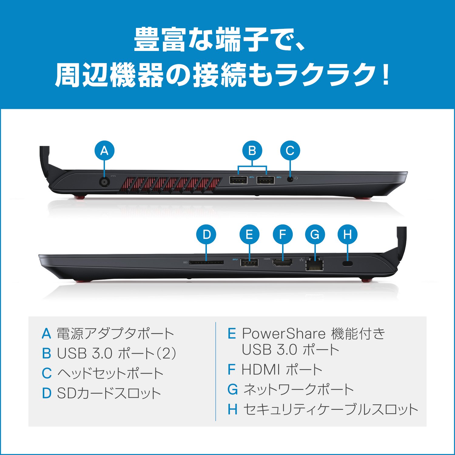 Amazon.co.jp: Dell ノートパソコン Inspiron 15 5576 プレミアム