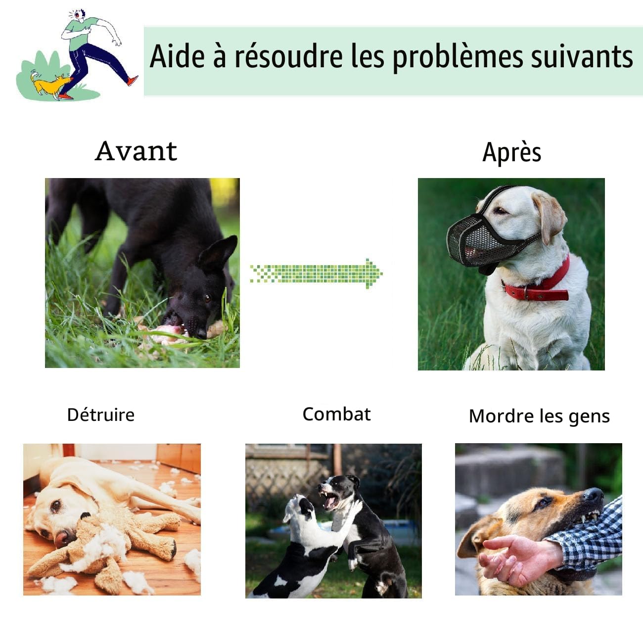 Museliere pour Chien， Empêche de Mâcher/Manger/Mordre Couvre, Muselière Respirante, Réfléchissante et Ajustable pour Museliere Chien(Noir_M)