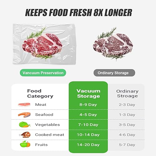 Miniatura 3 de Máquina selladora al vacío inalámbrica, sellador al vacío recargable para alimentos secoshúmedos, cortador integrado y almacenamiento de bolsas, con