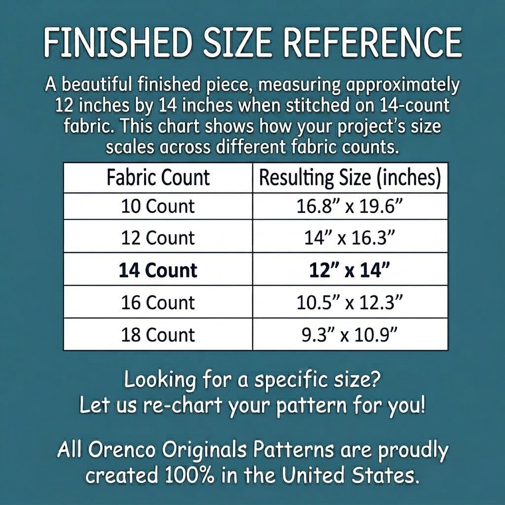 Orenco Originals Counted Cross Stitch Pattern Inspired by Carl Bloch image 2