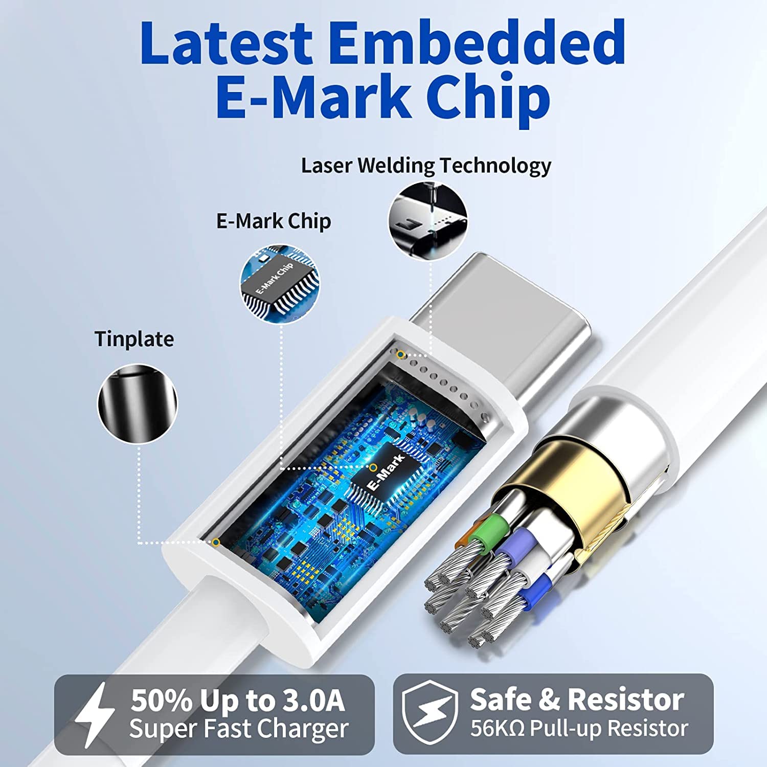 [Apple MFi Certified] iPhone 16 Charger Fast Charging, 20W USB C Fast Charger Block with 2Pack 6ft Long USB C Charging Cable Cord for iPhone 16/16 Pro/16 Pro Max/16 Plus/15 Pro/15 Plus, Airpods, iPad