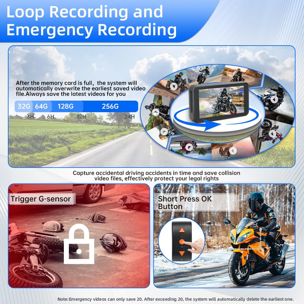 VSYSTO Dashcam per moto, schermo da 4,5'', telecamere 3CH 1080P WiFi, modalità selfie, con GPS, controller cablato, monitoraggio parcheggio, modalità assistenza alla guida, display della temperatura
