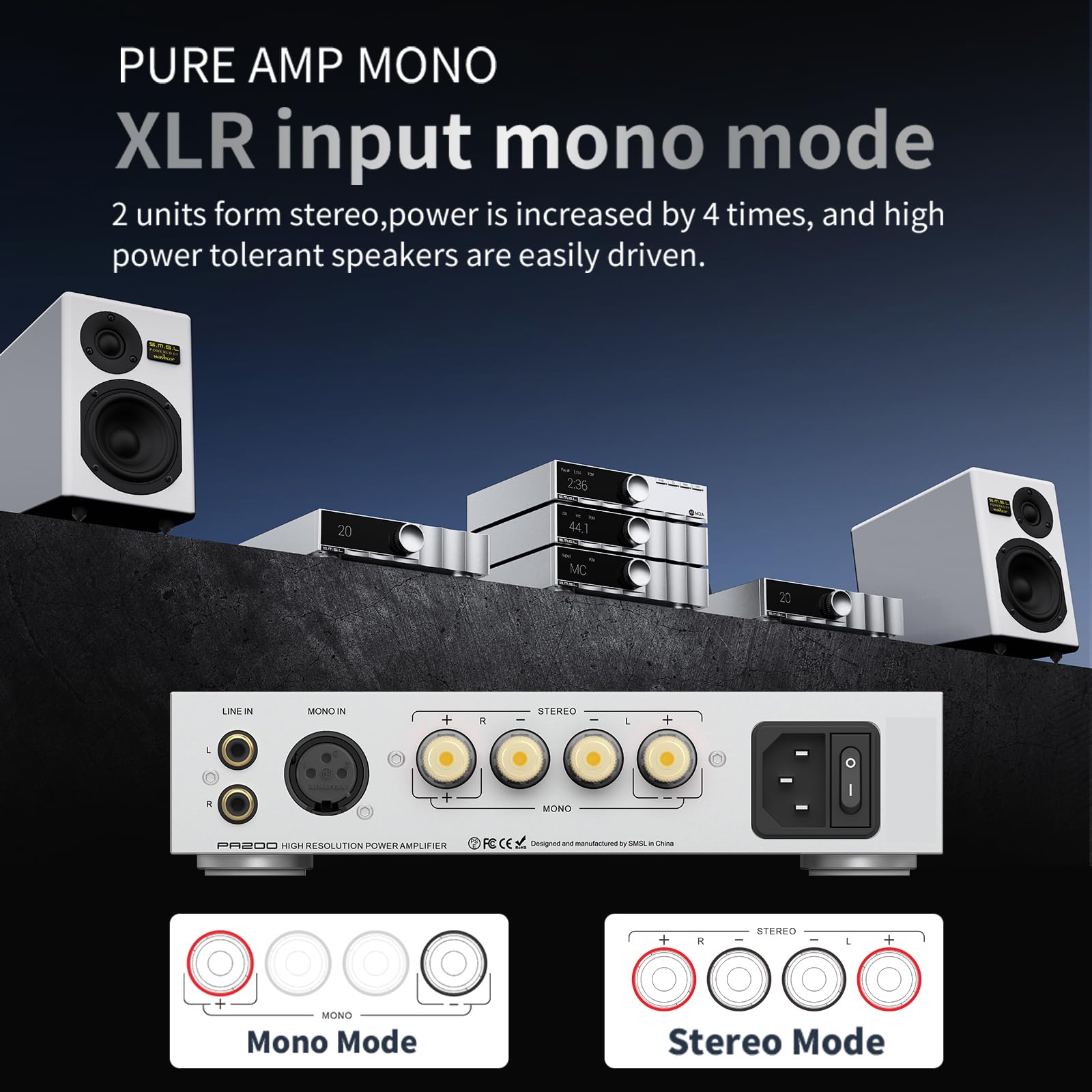 Amazon.co.jp: SMSL PA200 窒化ガリウム パワーアンプ PGA2311 チップ