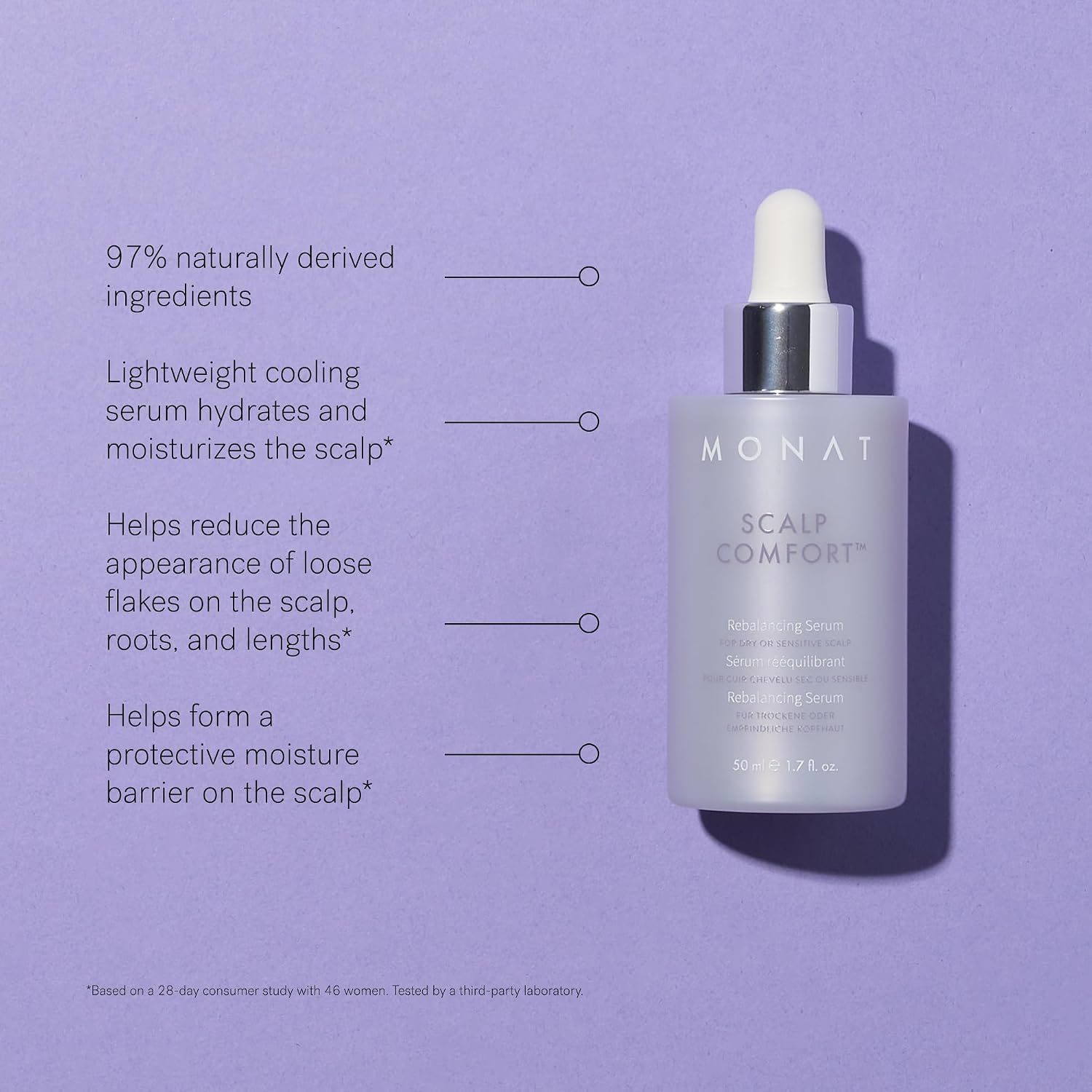 MONAT Scalp Comfort™️ Rebalancing Serum - Hydrating & Soothing for Sensitive Scalp, Naturally Derived, Lightweight Cooling Formula for Lasting Relief & Balance | 50 ml / 1.7 fl. oz.