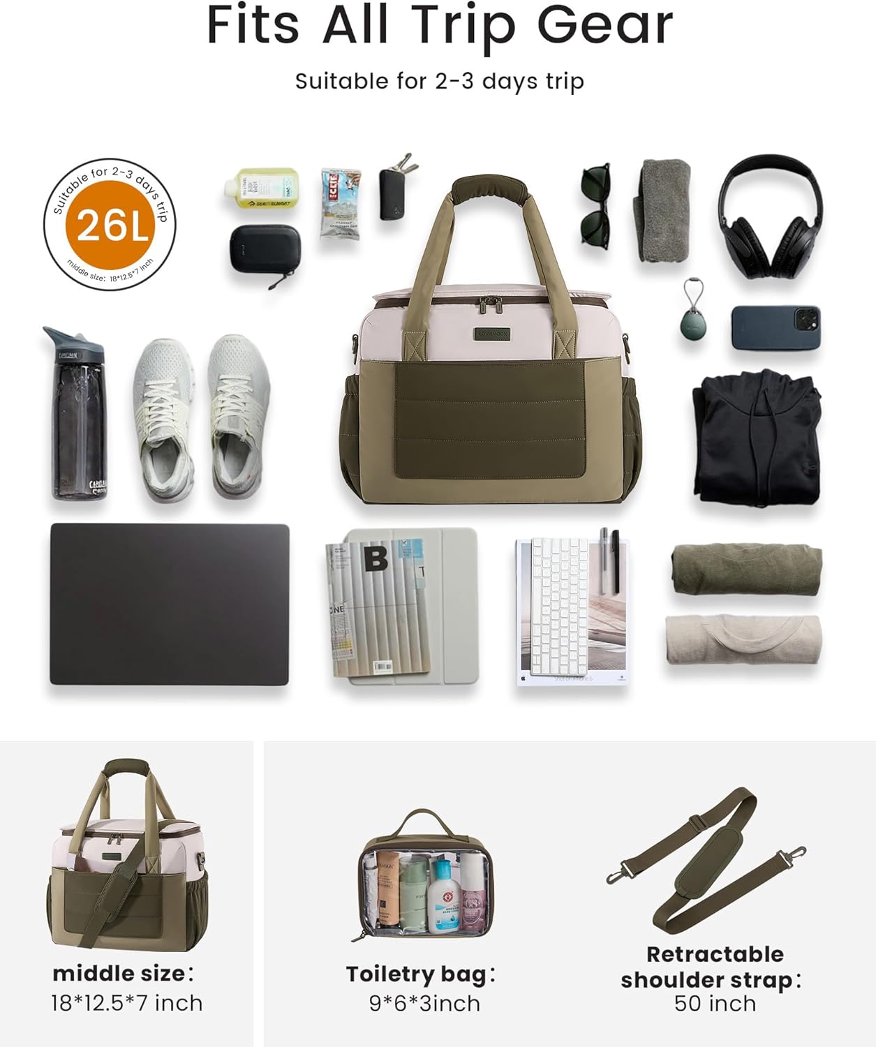 LOVEVOOK Small Gym Bag for Women & Men with Wet Pocket,26L Cute Waterproof Womens Gym Bag Travel Duffel Bags Workout Bag,Convertible Carry on Bag Overnight Bags Personal Item Travel Bag (Been Green,L) - Image 2