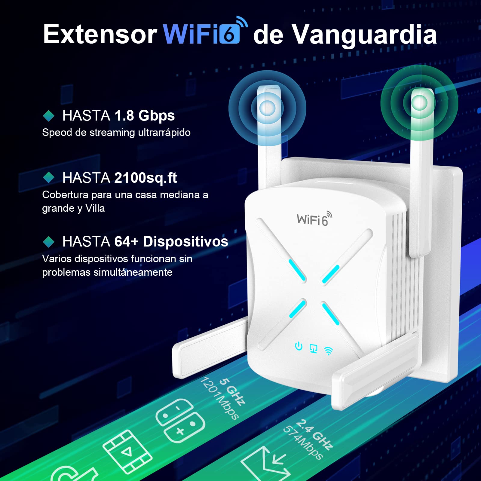 Puerto Ethernet Repetidor Wifi Conectado Sin Internet TP-Link