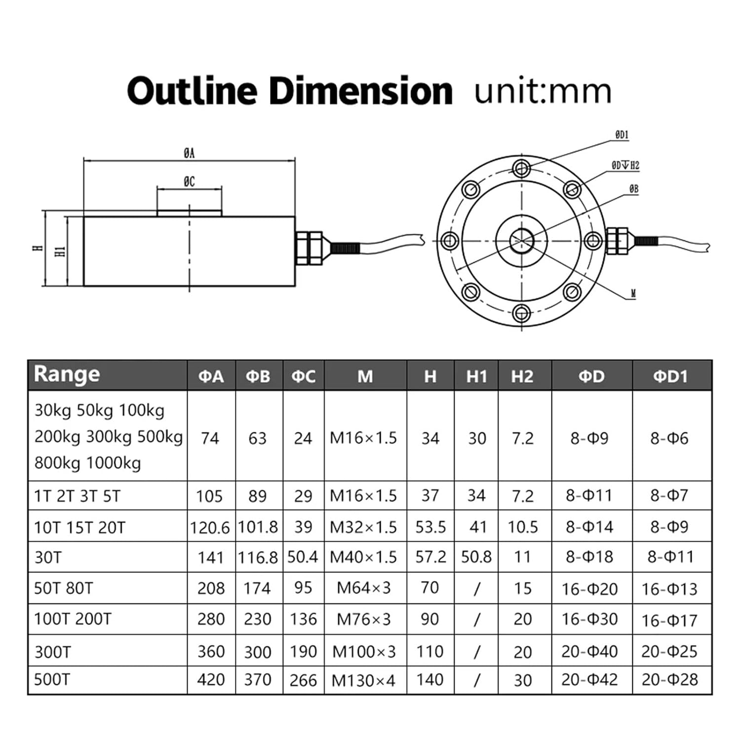 30KG to 5000KG Spoke Type Load Cell Alloy Steel Wheel Donut Type Compression Tension Force Weighing Scale for Tank for DIY Electronic(300kg)