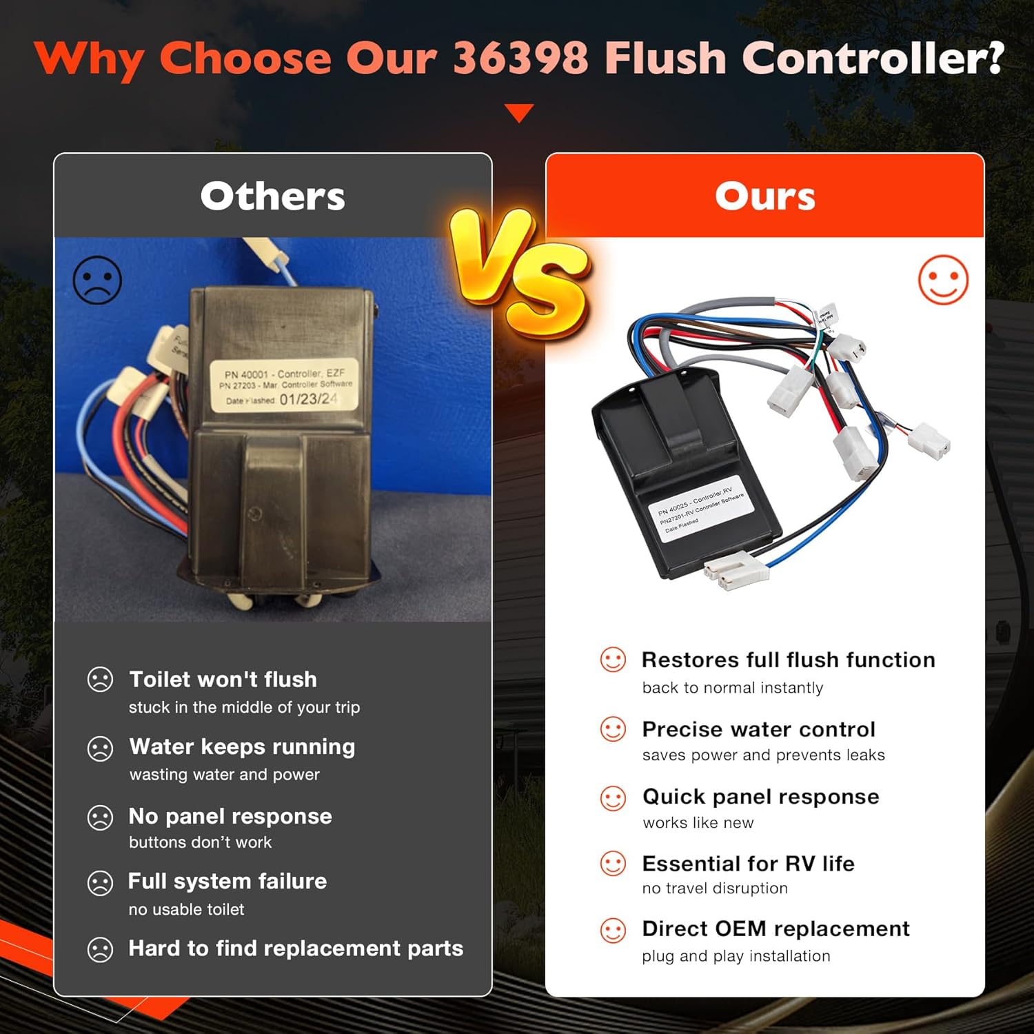 36398 RV Toilet Automatic Flush Controller Replacement – Compatible with Thetford Tecma Silence Plus Permanent Toilets- Fit for Tecma Automatic Flush System