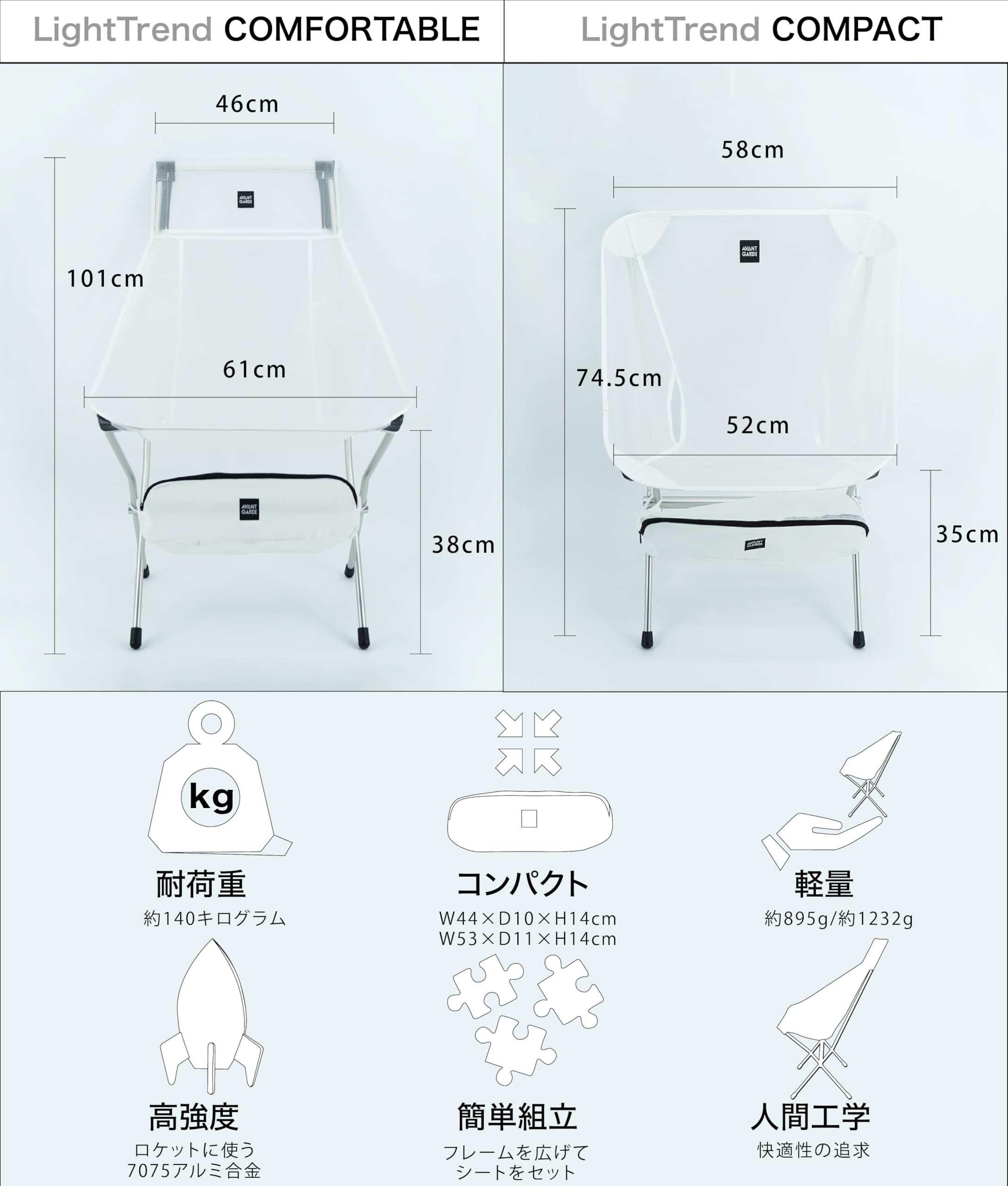 Amazon.co.jp: AVANT GARDE（アバンギャルド） LightTrend COMFORTABLE