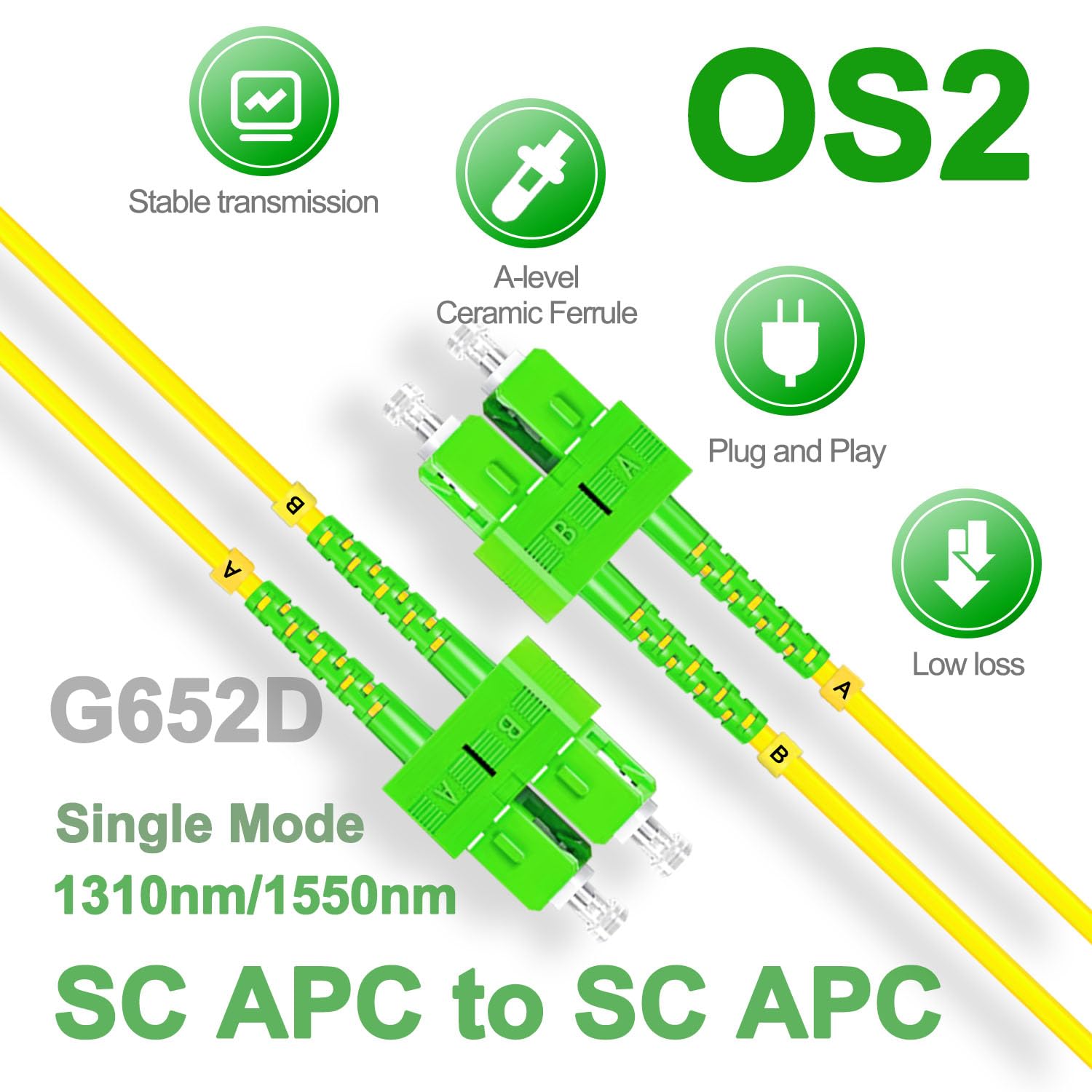 2Pcs 10 Meter Fiber Optic Patch Cord SC APC to SC APC, Duplex Single Mode Fiber Cable Jumper OS2 G652D 9/125μm, 1310nm/1550nm LSZH 3.0mm