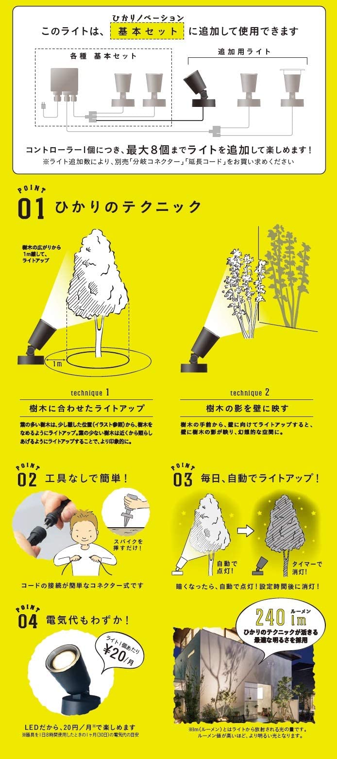 Amazon.co.jp: タカショー ひかりノベーション木のひかり追加ライト 