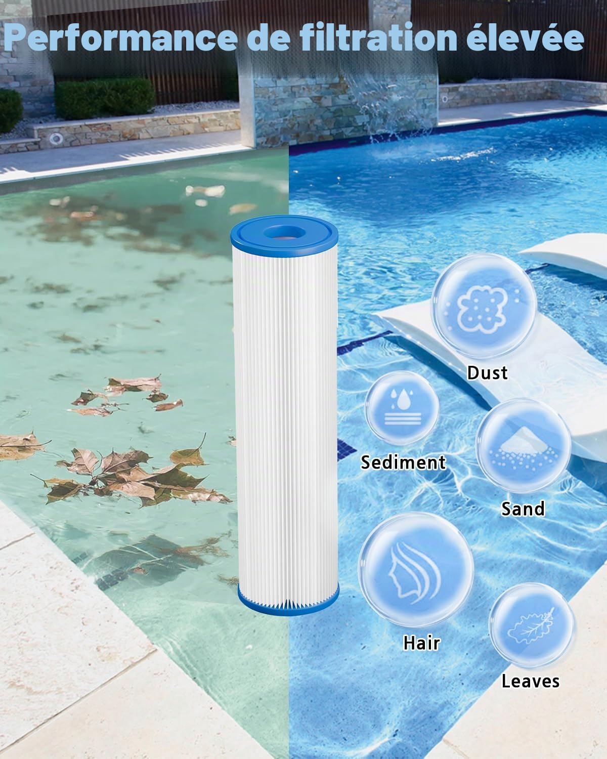 Filtre de Remplacement de Bain de Glace 25,4cm x 6,35cm 6 Pack | Filtre de refroidisseur à plongée froide 20 microns remplacement du filtre de sédiment plissé pour bain à remous de glace