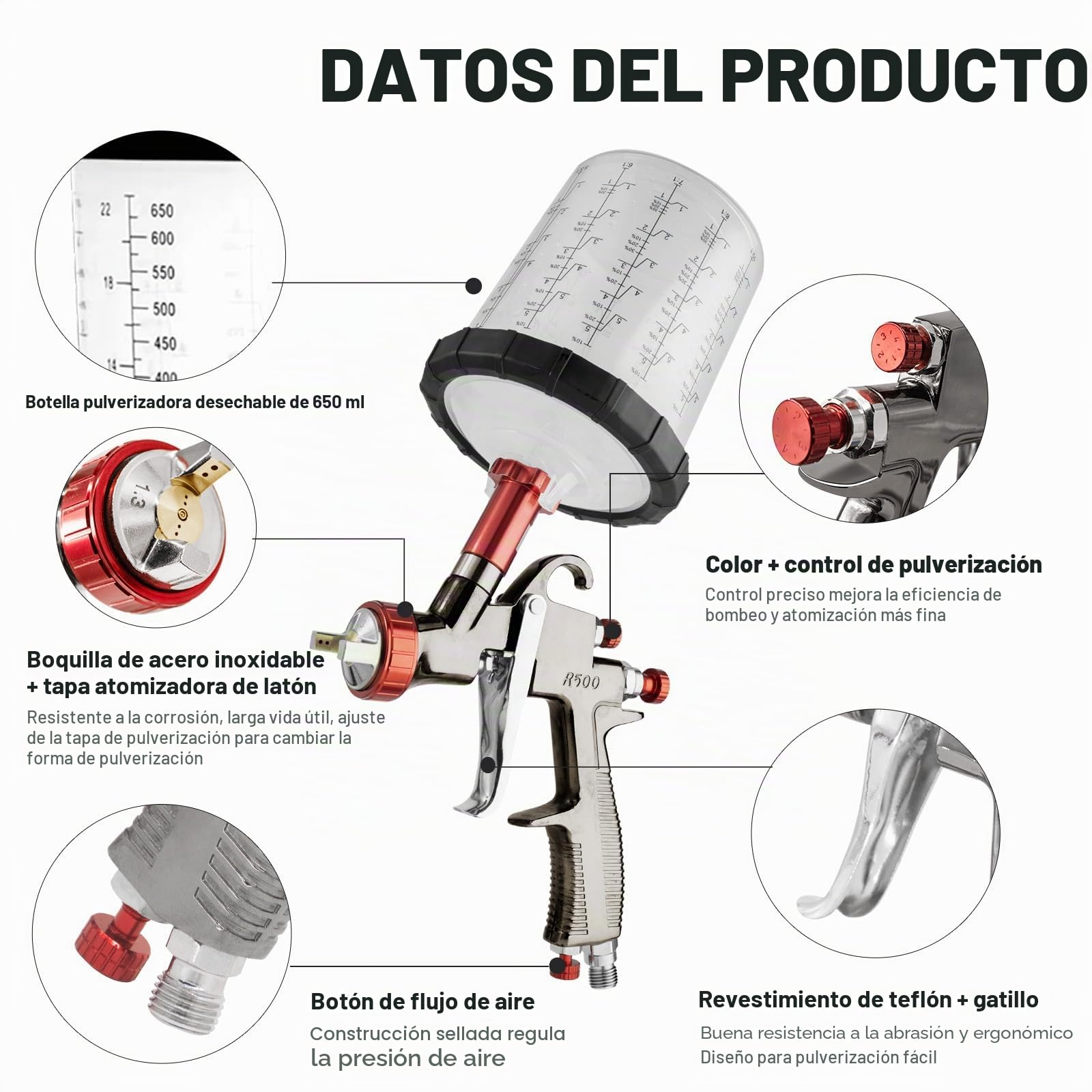 R500 LVLP - Pistola de pulverización de Aire comprimido con boquillas de 1,3/1,7/2,0 mm, 20 oz (650 ml) Juego de 10 Vasos Desechables para Pistola de Pintura para Coches y Casas