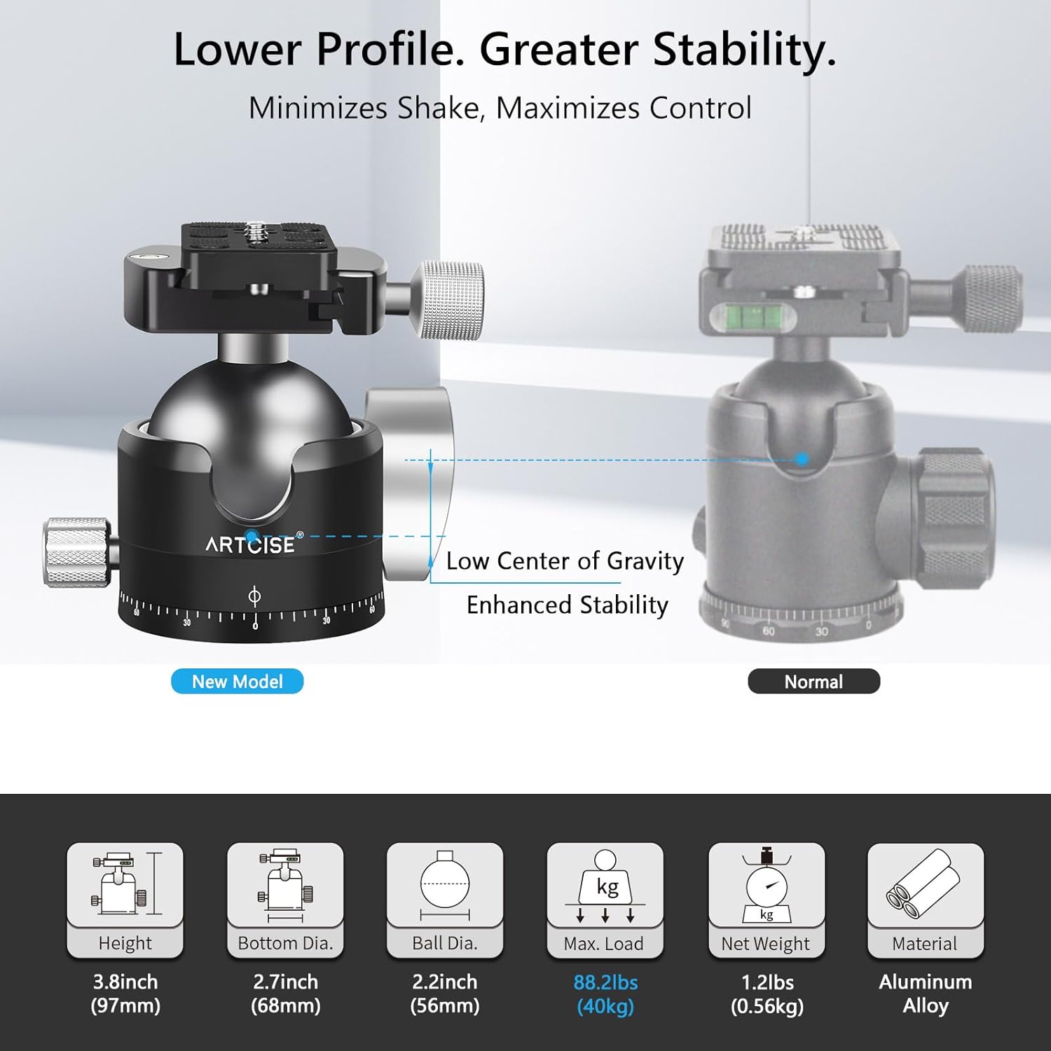 ARTCISE Low Profile Tripod Ball Head 56mm Ball CNC Aluminum Alloy Arca-Swiss Panorama Heavy Duty Tripod Head for DSLR Video Camera Monopods Tripod Camcorder Slider Max Loading 88lbs/40kg