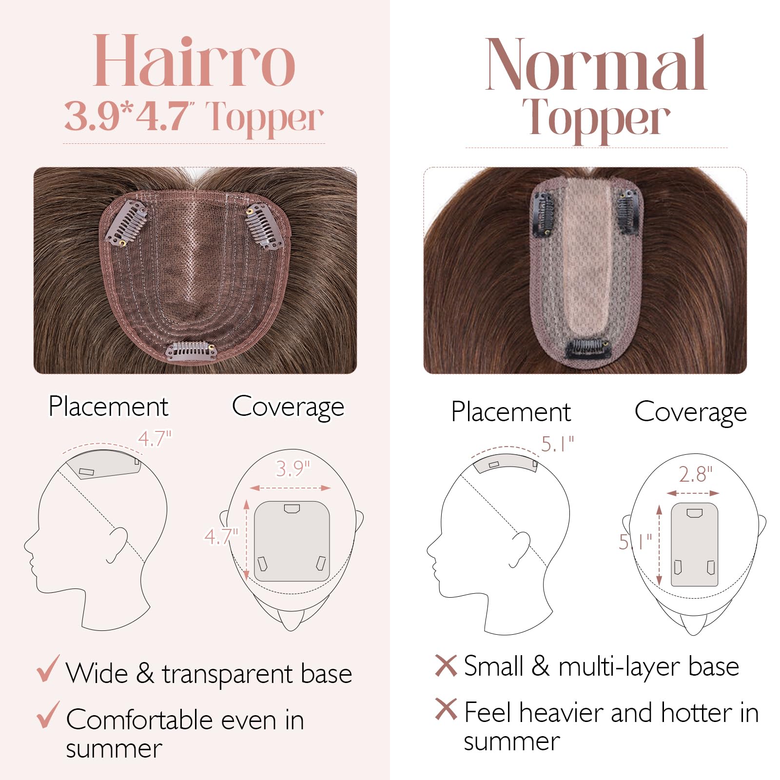 Amazon.com : Hairro 100% Human Hair Topper No Bangs, Real 