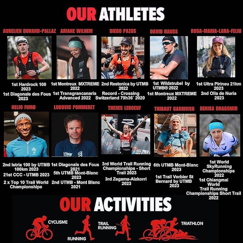 Compressport Running Socks - Pro Racing Socks V3 Run High - Prevención de ampollas - Amortiguación y transpirabilidad - Correr y triatlón - Para entrenamiento y competición - Ligeros - 5