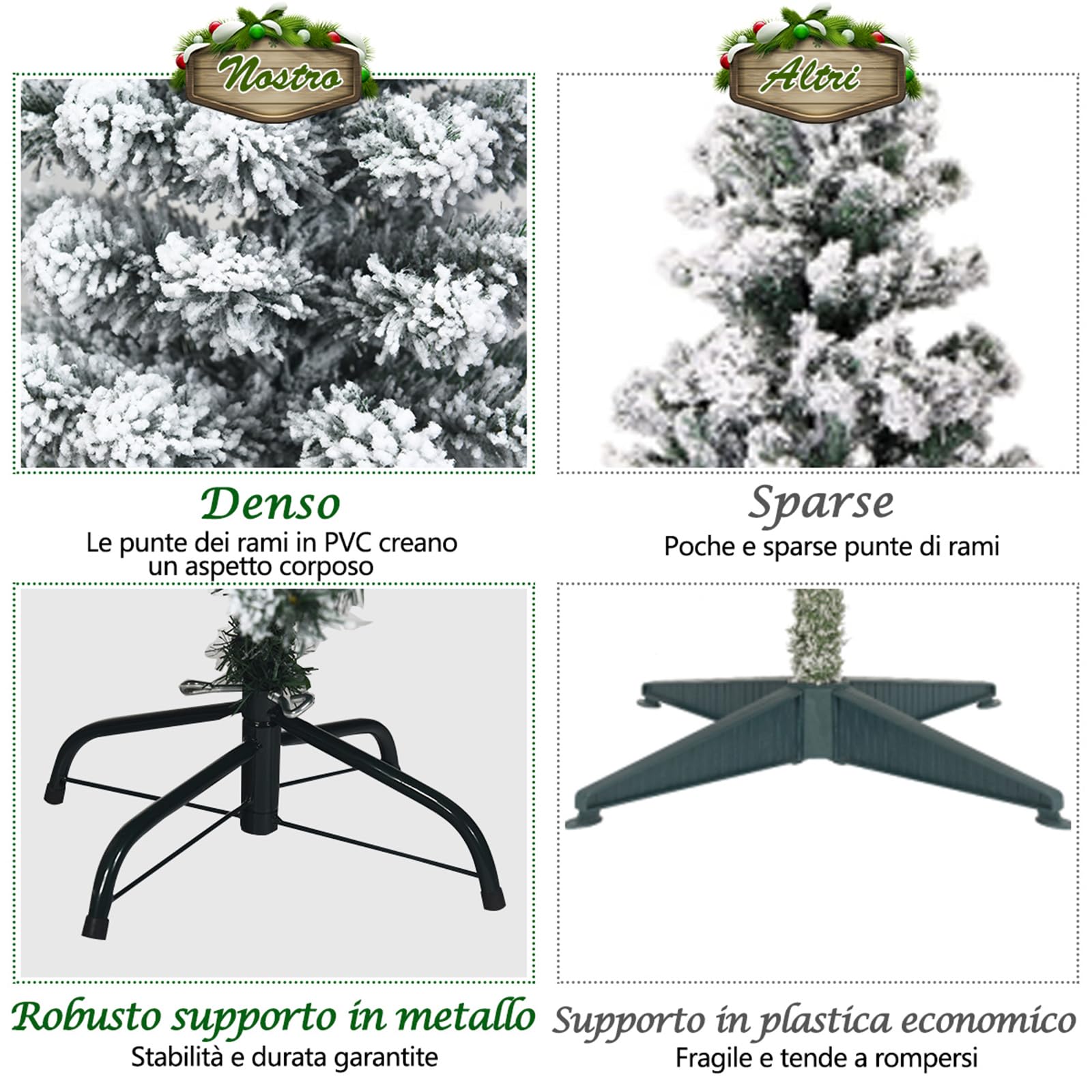 COSTWAY Albero di Natale Slim 135/180/225 cm, Albero di Natale Innevato con 150/250/350 Luci LED, 242/500/641 Rami e Base di Metallo, Decorazione Natalizia per Casa e Negozio (180 CM)