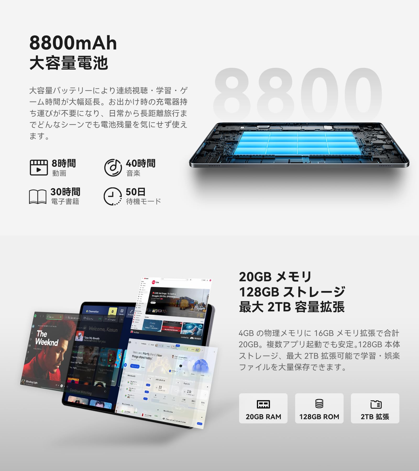 Amazon.co.jp: タブレット 11 インチ Android16 WIFIモデル 20GB+128GB