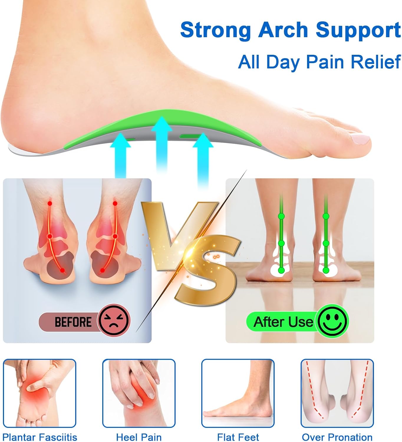 Guamar Removable Arch Support Inserts for Men Women: 3 Heights Adjustable Orthotic Insoles for Plantar Fasciitis Flat Feet High Arch Pronation Relief Supports Alignment Posture Thin Shoe Inserts 3/4 - Image 3