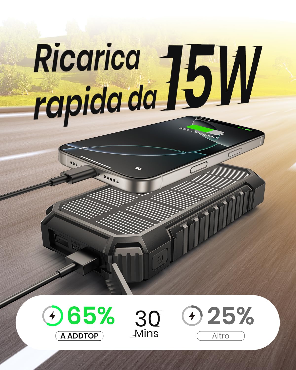 A ADDTOP Caricatore Solare Power Bank Wireless 26800mAh - USB C PD QC Caricatore Portatile con 4 Uscita & Doppia Torcia, 15W Ricarica Rapida, Batteria Esterna per Smartphone, Tablets e Campeggio