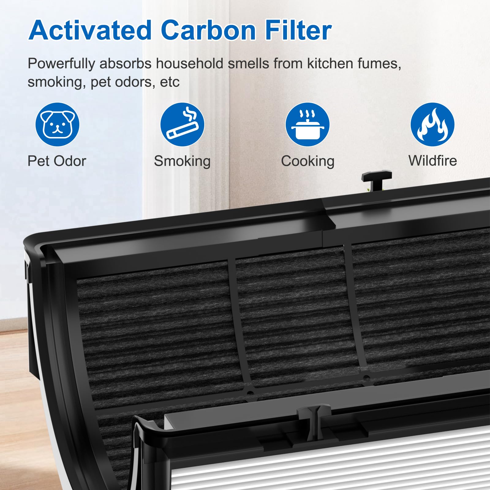 Upgraded 360° Combi 2 in 1 Glass HEPA+Carbon Filter for Dyson HP1 HP2 PC1 PC2 TP04 TP06 TP07 TP09 TP10 TP7A HP04 HP06 HP07 HP09 HP10 HP4A HP7A PH01 PH02 PH03 PH04 PH3A filter replacement, #965432-01 — view 6