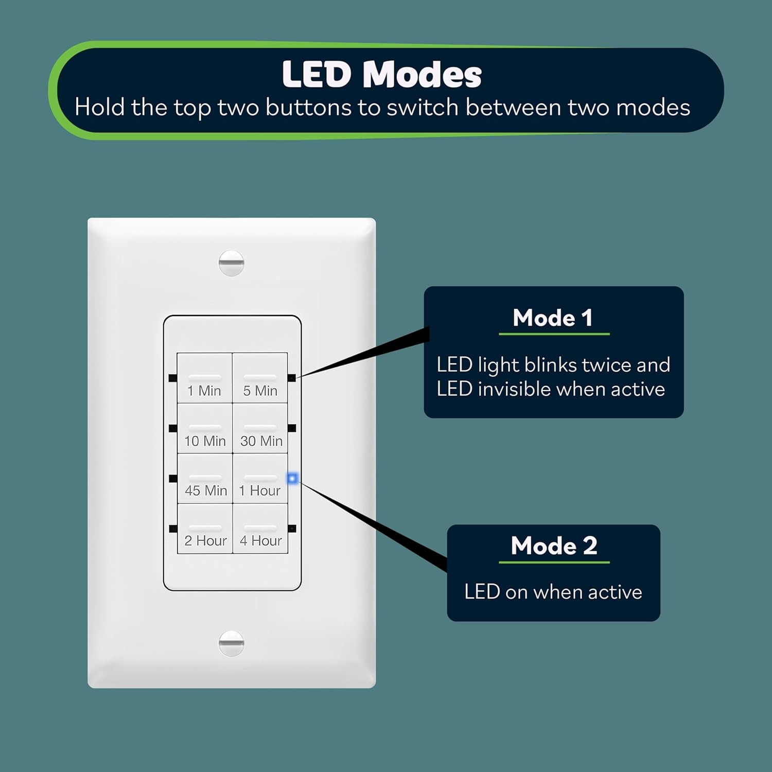TOPGREENER Countdown Timer Switch, Bathroom Timer Switch for Fans, Lights, Ventilation, 1-5-10-30-45 min, 1-2-4 hr, 600W LED, 1/2HP, Neutral Wire Required, UL Listed, TGT08, White