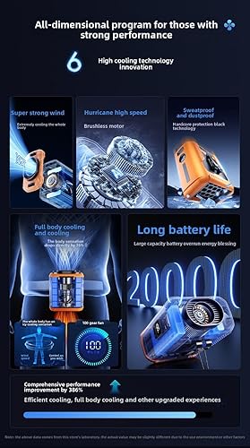 Miniatura 5 de Ventilador colgante de cuello portátil 2025 El ventilador colgante de cintura se puede utilizar continuamente durante 12 horas. Adecuado para