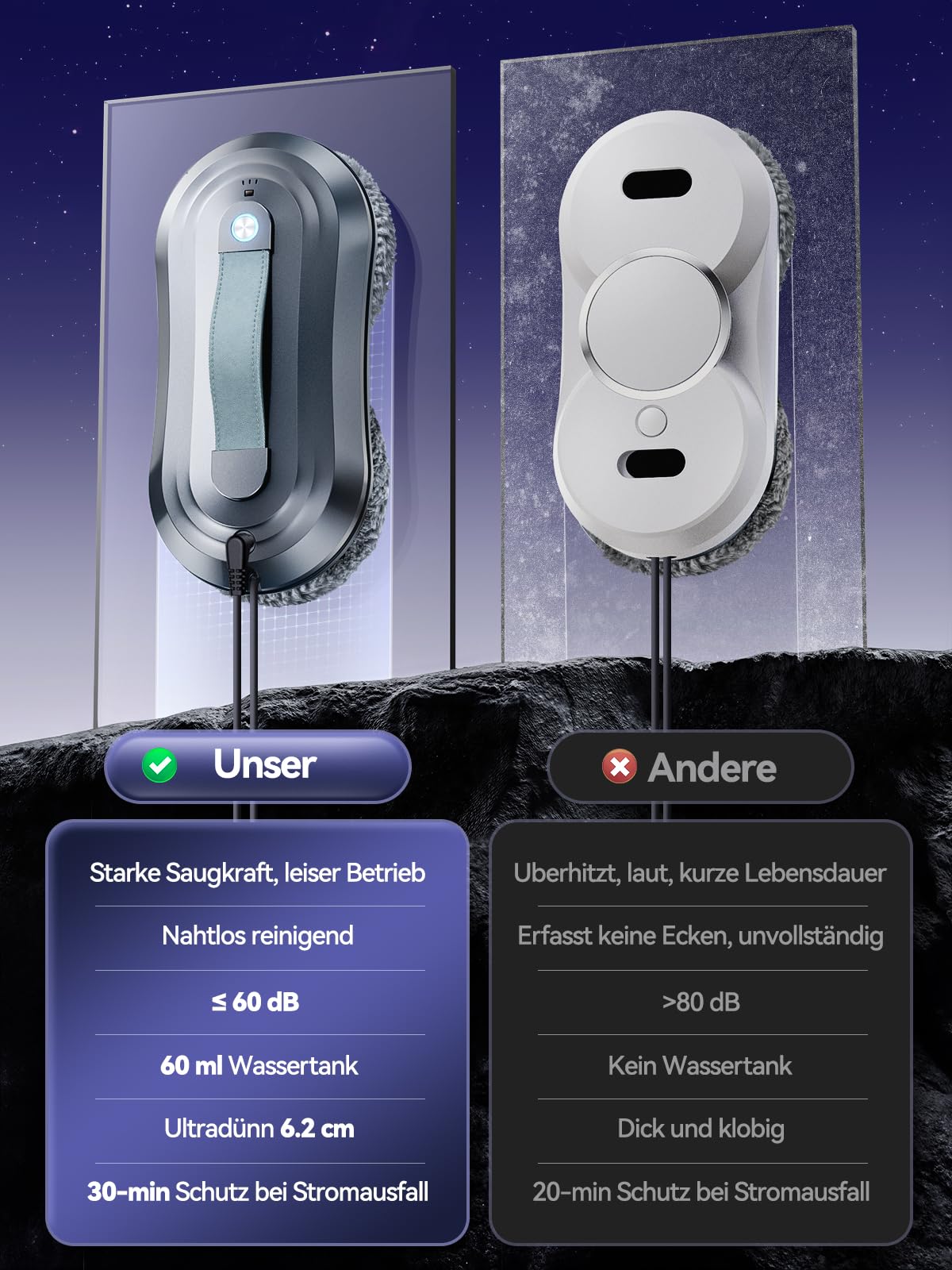 Fensterputzroboter mit Sprühfunktion, Turbo Boost Saugkraft 7000Pa, Leiser Betrieb, 3 Reinigungsmodi, Intelligente Wegplanung, Randerkennung, Inklusive 10 Reinigungstüchern