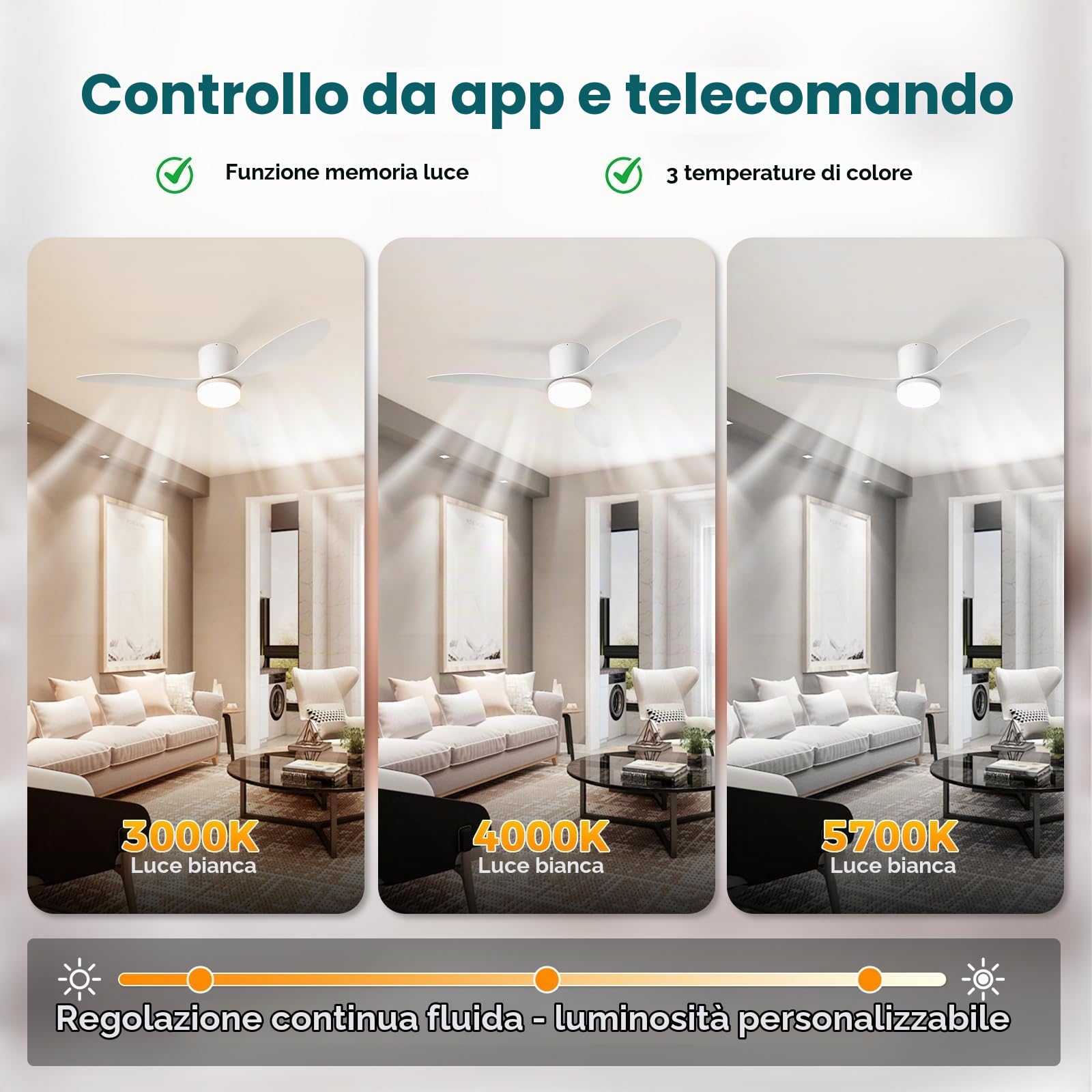100CM Ventilatore da Soffitto, Ventilatore da Soffitto con Lampada e Telecomando 6 Velocità Reversibile, Lampada da Soffitto Silenziosa con Ventilatore, LED Fan Plafoniera con Luce, Timer
