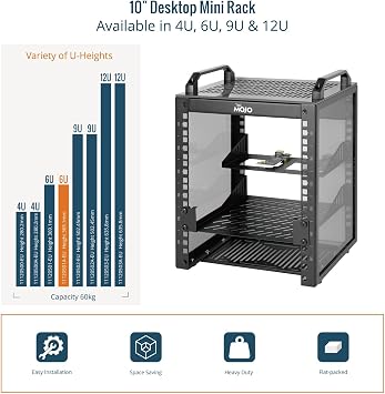 Tecmojo 10 Inch 6U Mini Desktop Rack, 200mm Deep with SBC Tray, Micro HDMI to HDMI Adapter Plate and Blind Cover, for AV Devices, NAS and 10