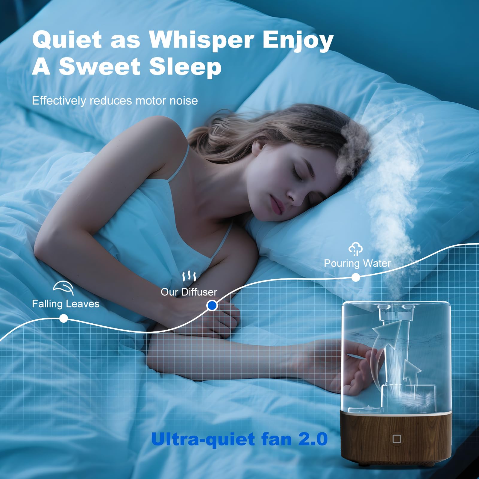 Diffusore di oli essenziali, diffusore per aromaterapia, umidificatore a nebbia fredda con luci LED a 7 colori