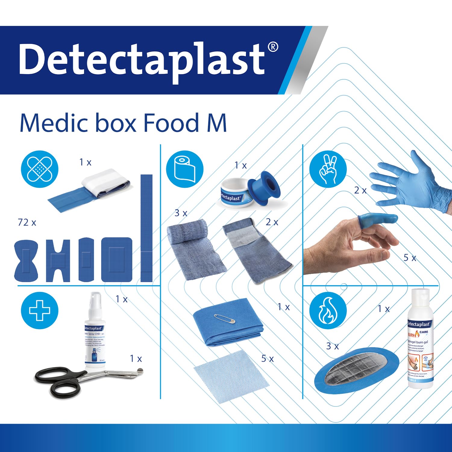 Detectaplast Verbandskasten für die Gastronomie, Erste Hilfe Set für die Behandlung von Wunden, tragbare Reiseapotheke im Koffer mit Pflaster, Verband, Tape, 99 Teile