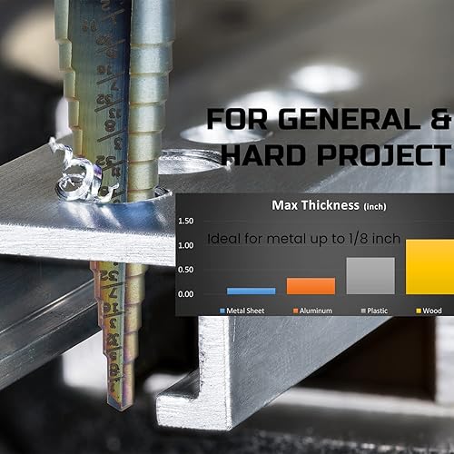 Miniatura 5 de Lichamp B105RD - Juego de brocas escalonadas para chapa metálica, resistente, 5 piezas, HSS Step Up Down Brocas paso a paso Unibit para agujero de