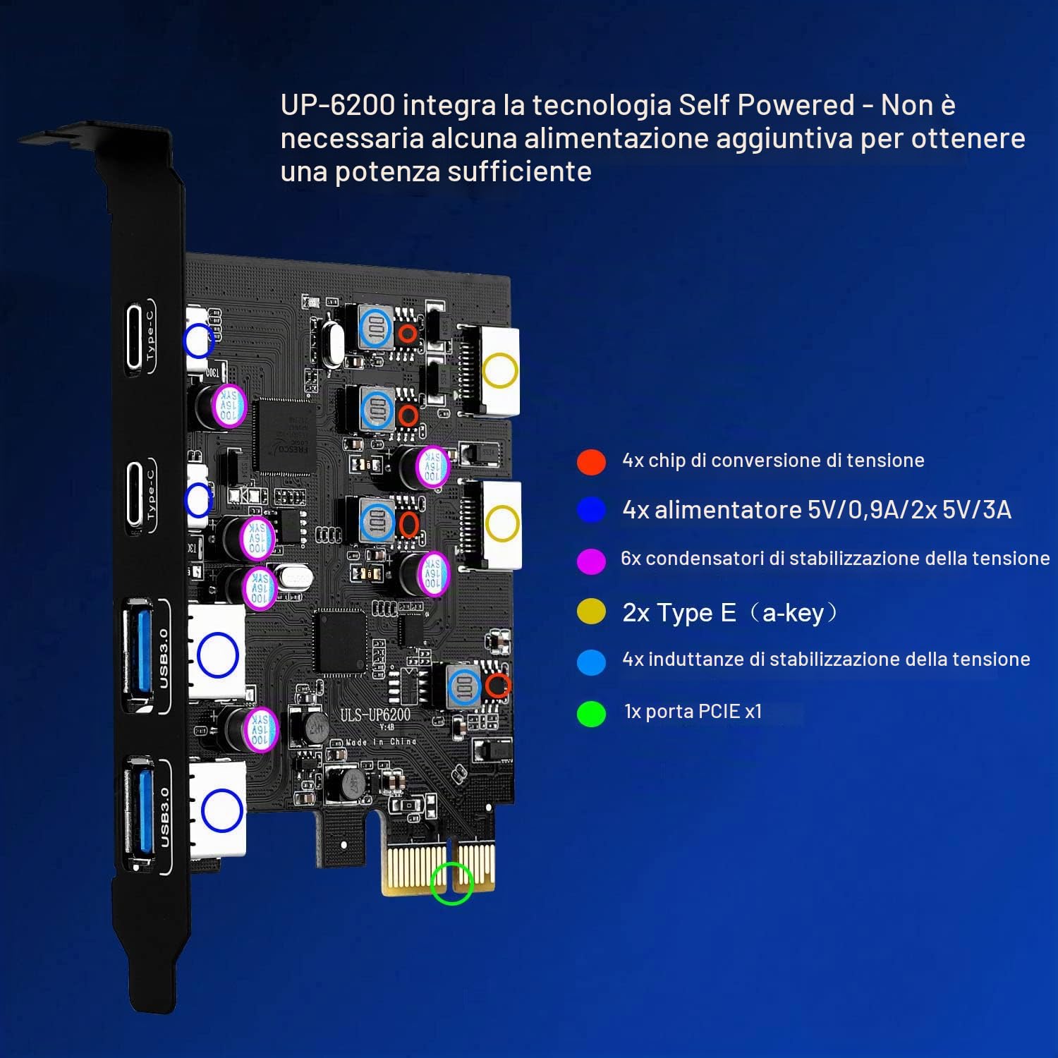 Scheda PCIe USB 3.0 con 4 Porte USB (Type-A + Type-C) e 2 Header Interni 5 Gbps per PC Windows