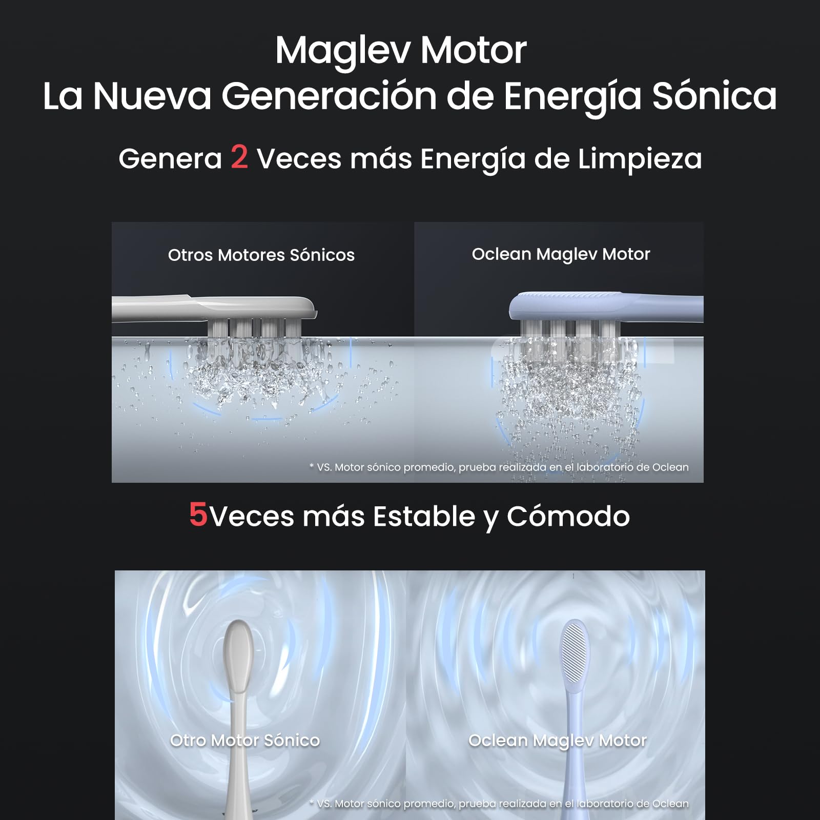 Oclean Cepillo electrico sónico X Series Pro Digital Travel Set, 6 Cabezales, Estuche de viaje, Pantalla táctil inteligente, 3 Modos, Función de cepillado suplementario, 30 días, IPX7, Plateado